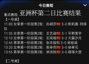 亚洲足球强队对决,赛场谁主沉浮？