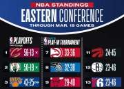 米切尔复出首战，三连败状态火爆，绝杀战胜成为焦点！